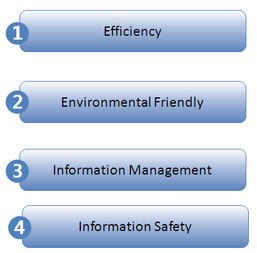 okb management,OKB Management: A Comprehensive Overview