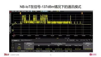 okb-137,Understanding the OMEGA OS137 Non-Contact Infrared Temperature Sensor and Transmitter