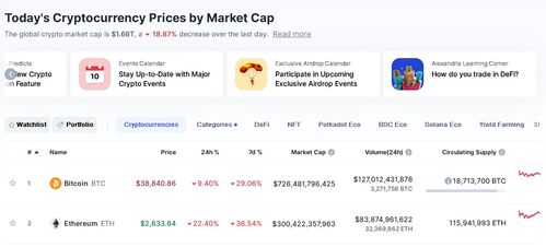 okb market cap,Understanding OKB Market Cap: A Comprehensive Overview