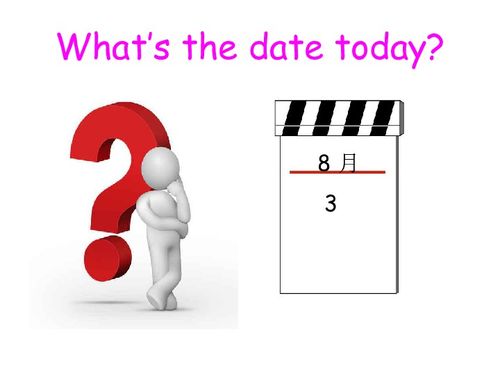 ok google what is today’s date,Understanding the Date Format