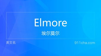 elmore ok,Understanding Elmore OK: A Comprehensive Guide