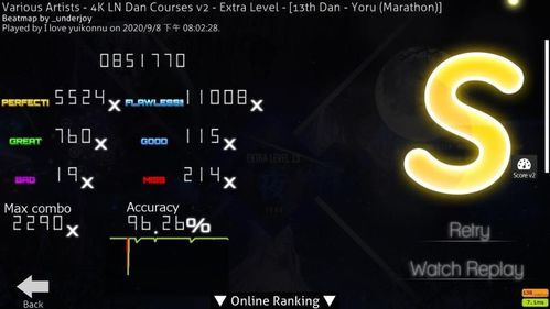 tn vs ok score,Understanding the TN vs OK Score: A Comprehensive Guide