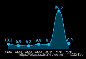 okb chart,Understanding OKB Chart: A Comprehensive Guide