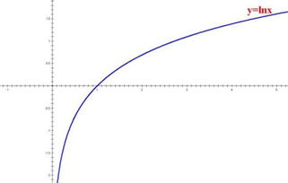 ln-okb,ln-okb: A Comprehensive Overview