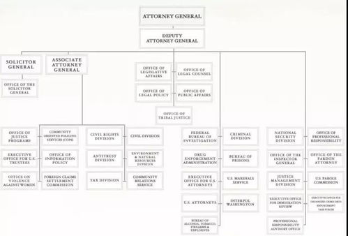 ok attorney general,OK Attorney General: A Comprehensive Overview