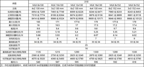 okb-172,OKB-172: A Comprehensive Overview