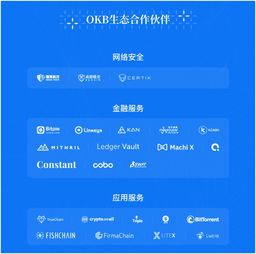 okb token,Understanding OKB Token: A Comprehensive Guide