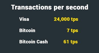 okb bitcoin,Understanding OKB Bitcoin: A Comprehensive Guide