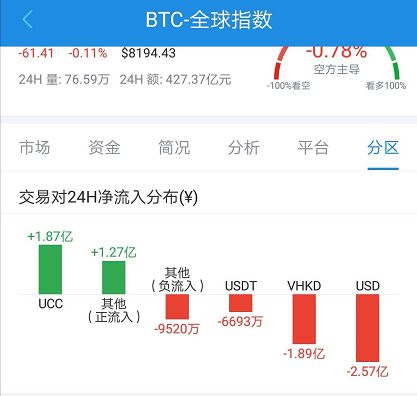 okb one,OKB One: A Comprehensive Overview