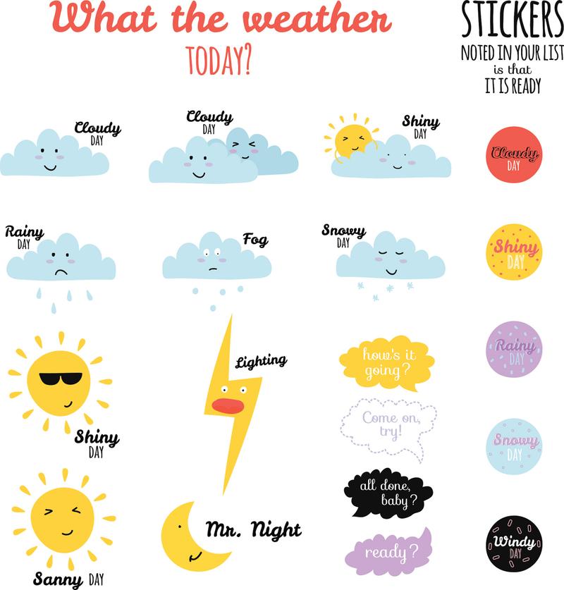 weather muskogee ok,Weather Muskogee, OK: A Detailed Overview