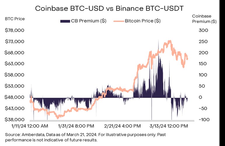 okb coin binance,OKB Coin on Binance: A Comprehensive Guide