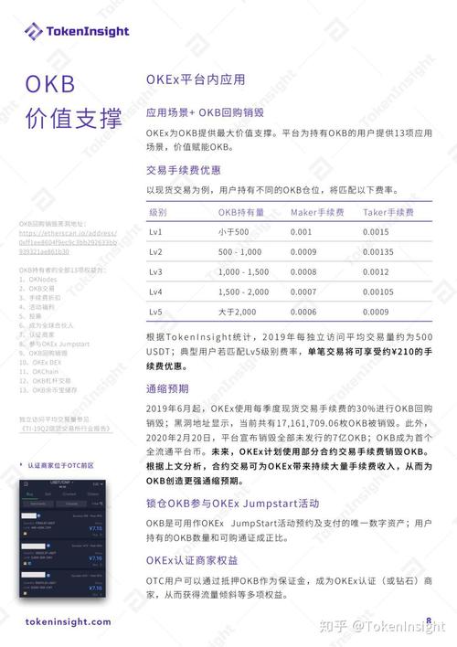 okb okex contract address,OKB OKEX Contract Address: A Comprehensive Guide