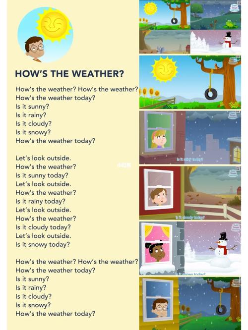 thackerville ok weather,Thackerville, OK Weather: A Detailed Overview