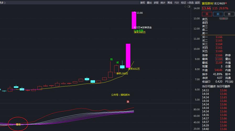 q31010 okb,q31010 OKB: A Comprehensive Overview