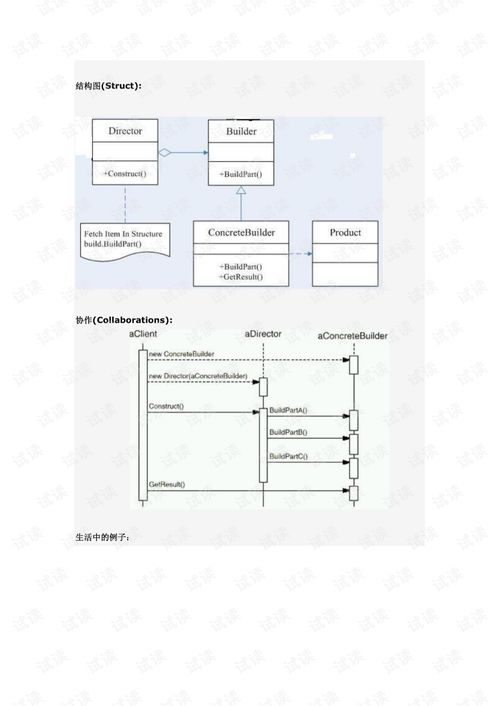 ar 95-23 pdf,AR 95-23 PDF: A Comprehensive Overview