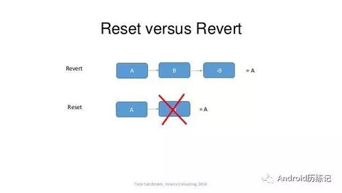 is it ok for others to see a retainer law,Understanding the Purpose of a Retainer