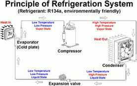 ar rcs command,ar rcs command: A Comprehensive Guide