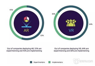 ar caller skills,Ar Caller Skills: A Comprehensive Guide