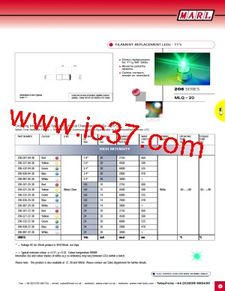 ar 930-5 pdf,AR 930-5 PDF: A Comprehensive Overview