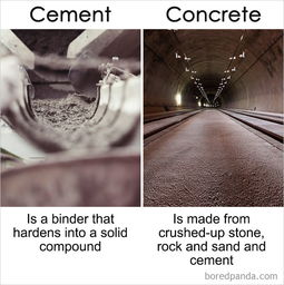 cement ok,Understanding Cement OK: A Comprehensive Guide