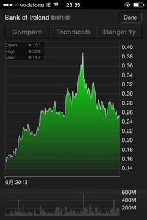 bank of ok,Bank of Ok: A Comprehensive Overview