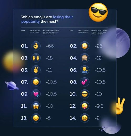 upsidown smily and ok emoji meaning,Upside Down Smiley and OK Emoji: A Comprehensive Guide