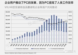 bekaert rogers_ ar,Bekaert Rogers AR: A Comprehensive Overview