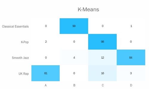 means ok,Means Ok: A Comprehensive Guide