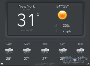 ok weather today,Ok Weather Today: A Comprehensive Guide