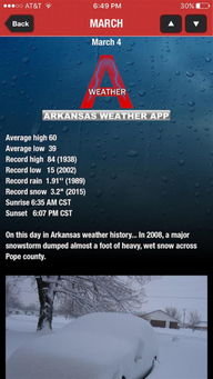 kansas ok weather,Kansas OK Weather: A Comprehensive Guide