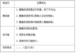 is it ok to submit aacoms in july,Is It Okay to Submit AMCAS in July?